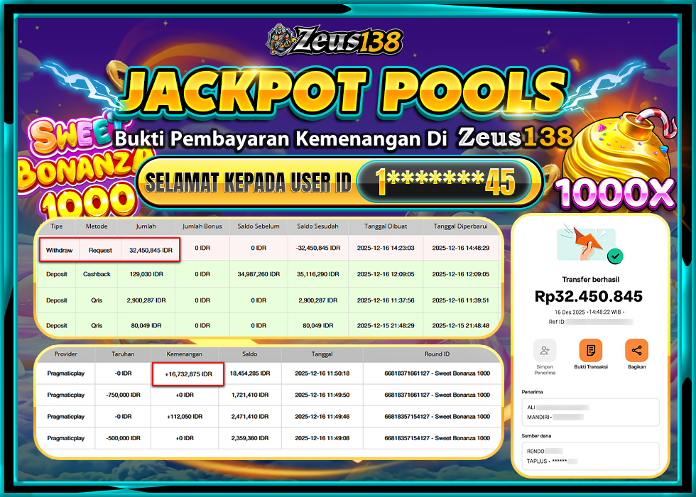 ZEUS138 SWEET BONANZA 1000 Rp.32,450,845 LUNAS 